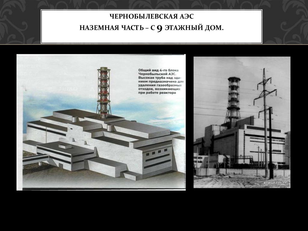 Высота аэс. Строение 4 энергоблока Чернобыльской АЭС. Чертёж ЧАЭС 4 энергоблок. 1 Энергоблок ЧАЭС. Схема 1 энергоблока ЧАЭС.