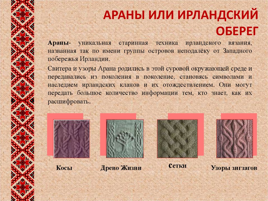 АРАНЫ ИЛИ ИРЛАНДСКИЙ ОБЕРЕГ
