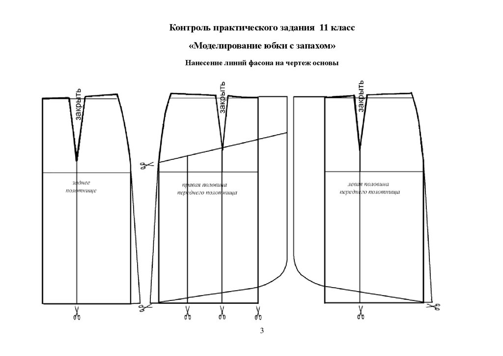 Практическая работа моделирование