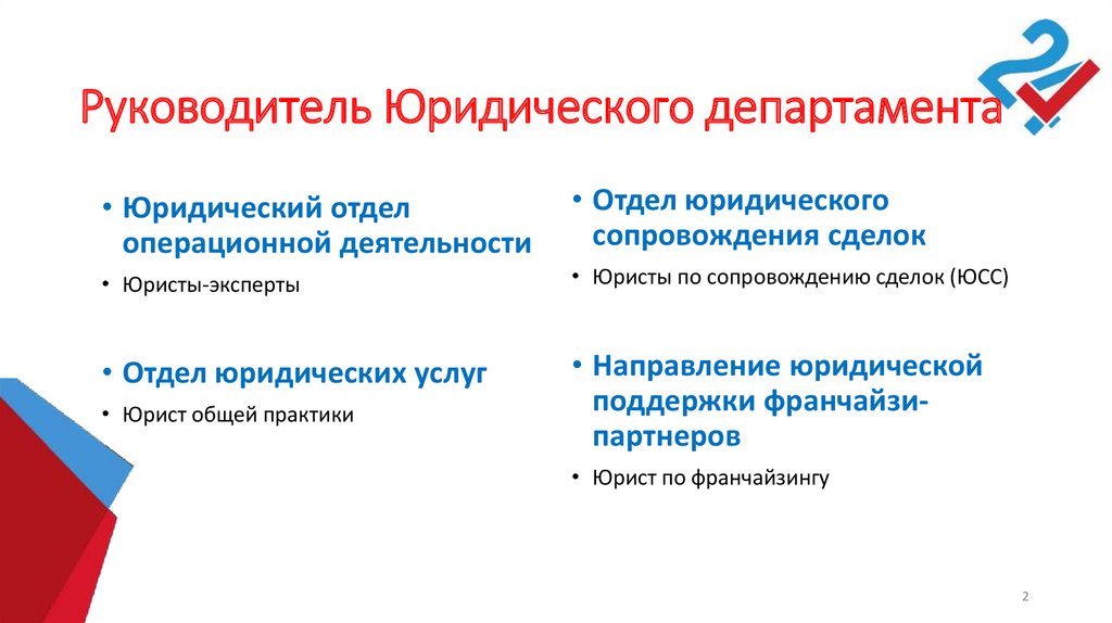Структура предприятия юридической фирмы. Де-факто в юриспруденции. Субъекты гражданских процессуальных правоотношений. Структура юридической фирмы схема. Юридический отдел на аватарку.