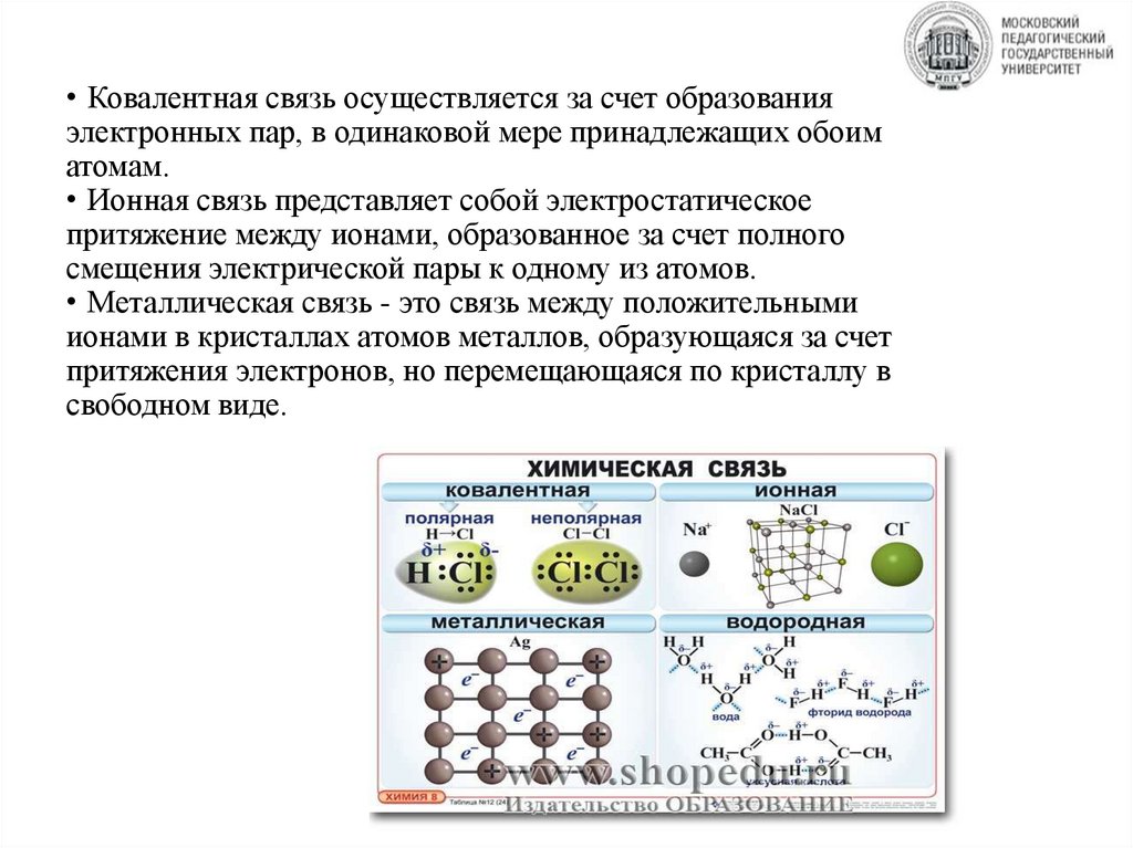 Химическая картина мира доклад