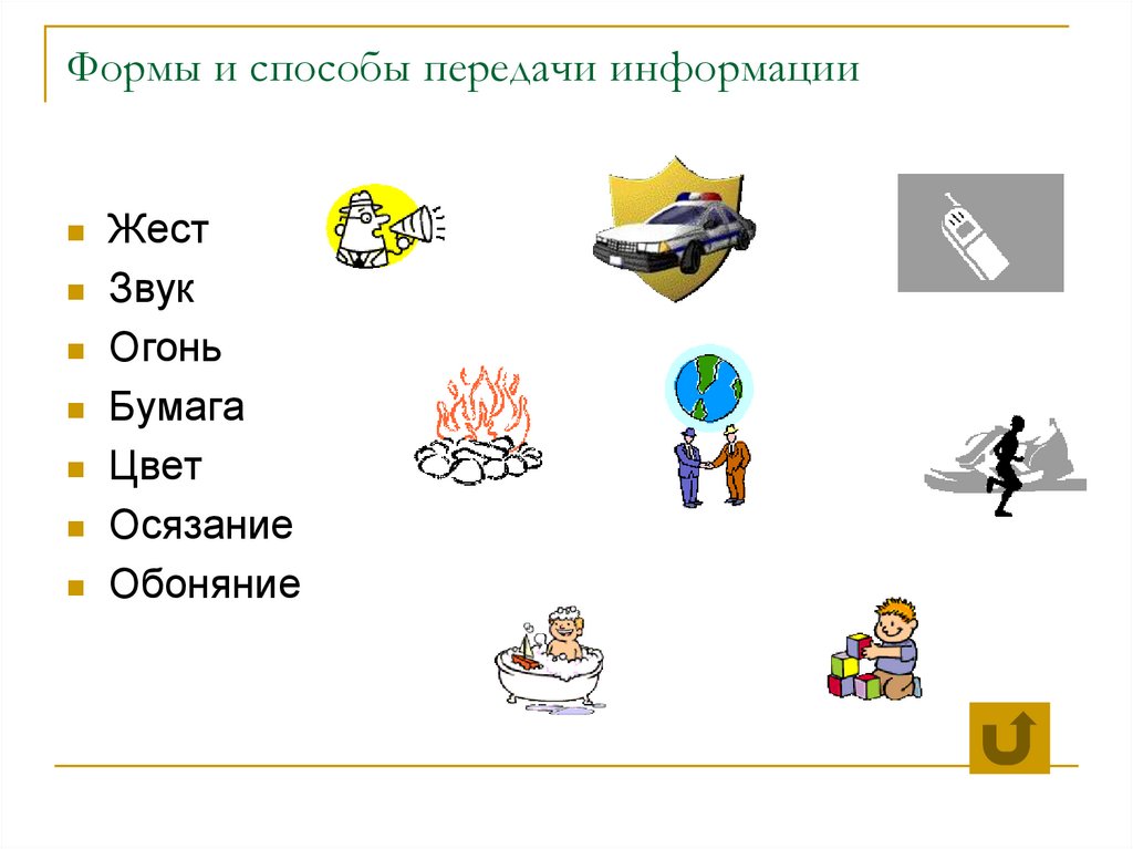 Формы и способы передачи информации