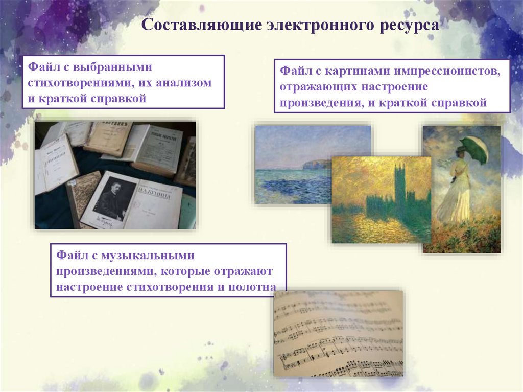 Составляющие электронного ресурса