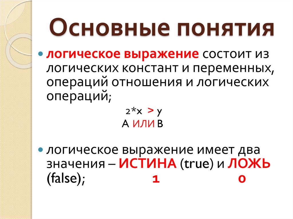 Основные понятия