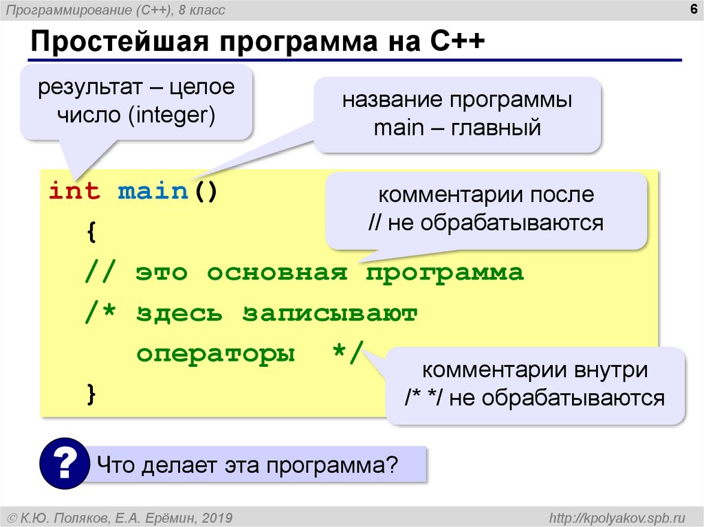 Программирование c 10. Программирование презентация. C++ презентация. 1c программирование. Спортивное программирование презентация.