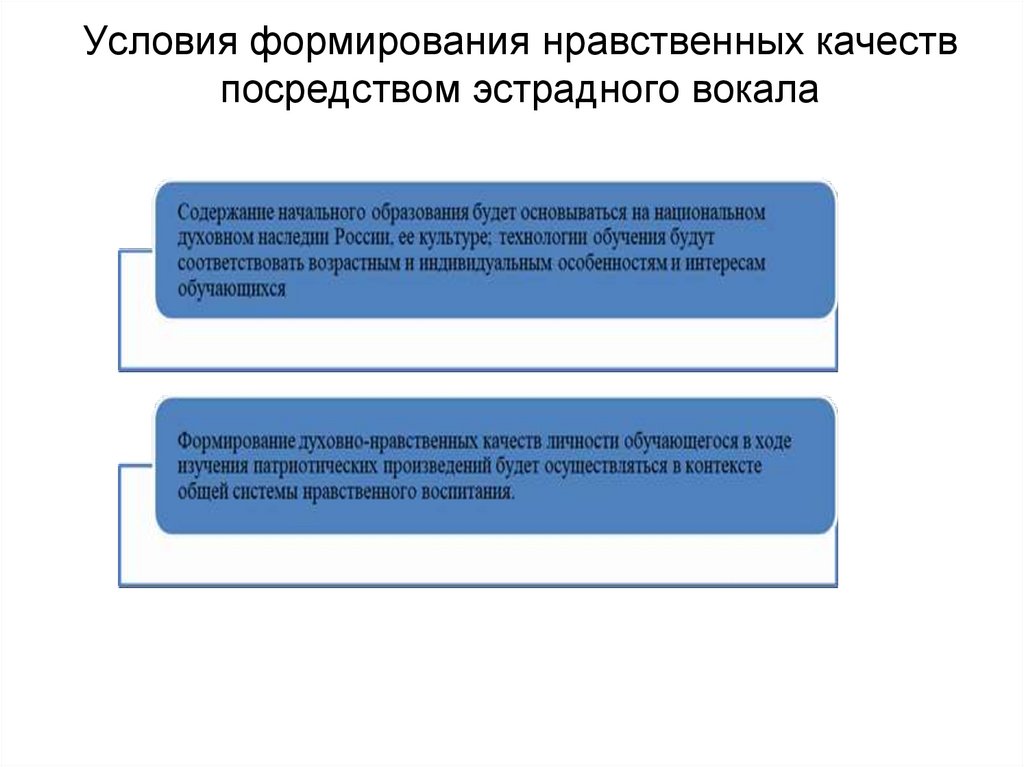 Условия формирования нравственных качеств посредством эстрадного вокала
