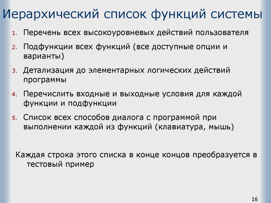 Функции списков. Иерархичный список. Иерархический список функций. Перечень функций. Иерархический список пример.