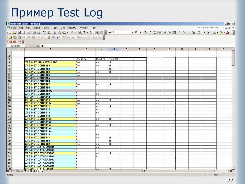 Log sheet. Селф тест. Еженедельный тест. Образец лога. Generator inspection checklist.