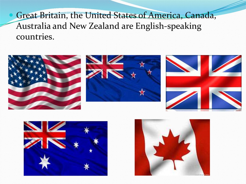 Great britain facts. English speaking Countries. Тема English speaking Countries. Инглиш спикинг Кантрис. English speaking Countries презентация.