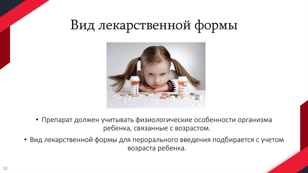 Вид лекарственной формы