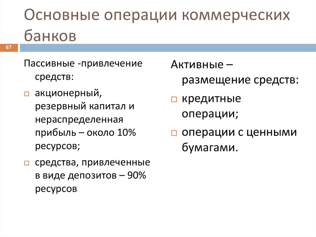 Основные операции отношений