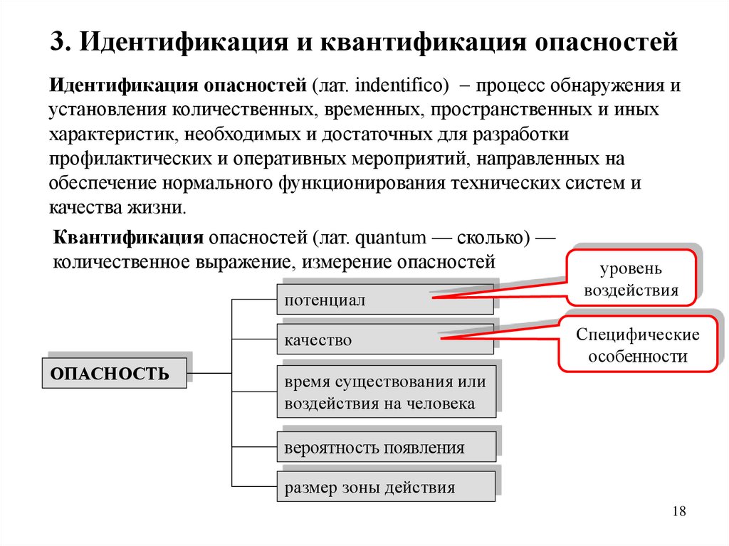 3 идентификация