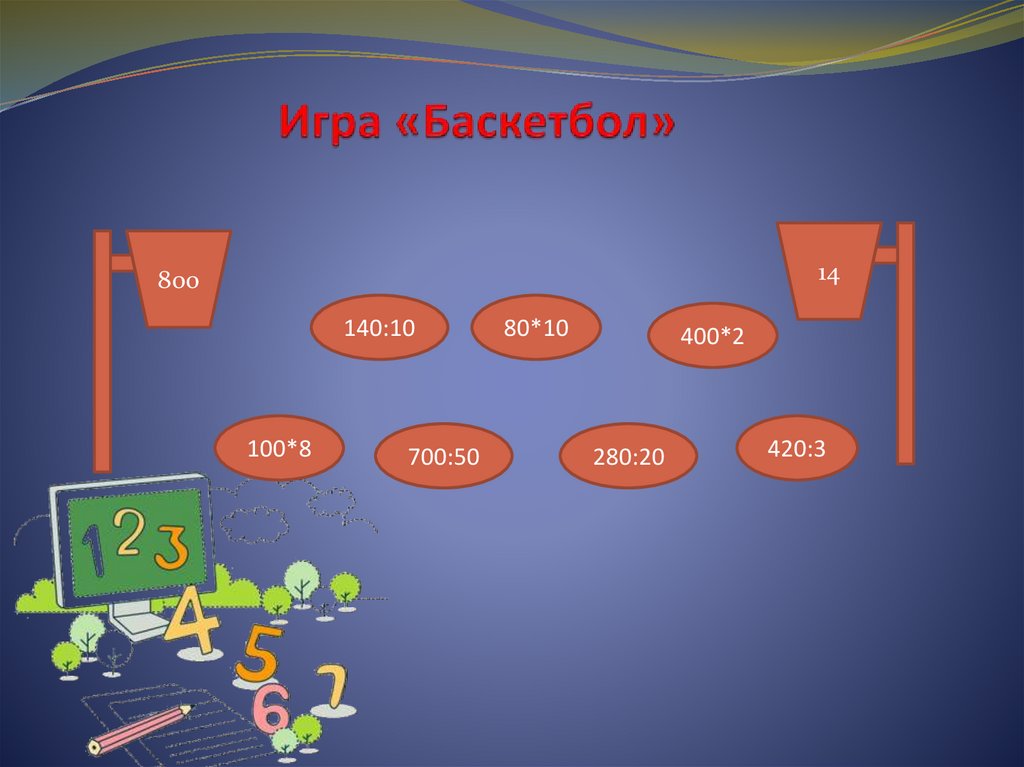 Игра «Баскетбол»