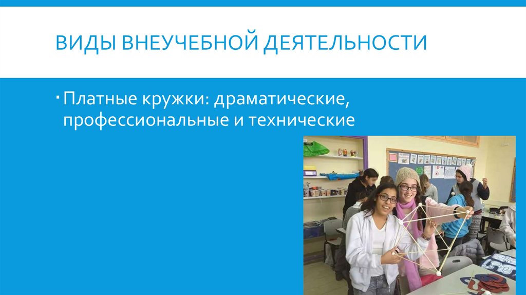 Виды внеучебной деятельности