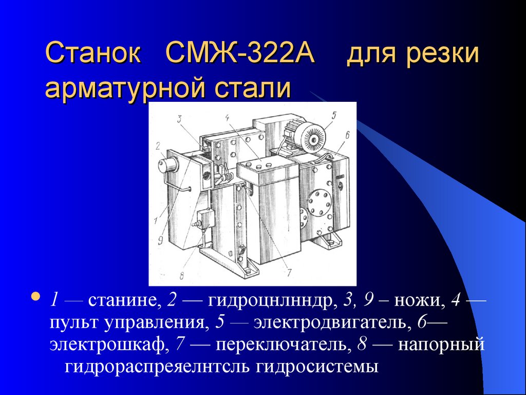 Машины и оборудование применяемые на заводах ЖБИ - презентация онлайн