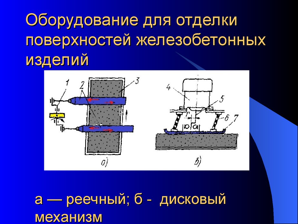 Машины и оборудование применяемые на заводах ЖБИ - презентация онлайн