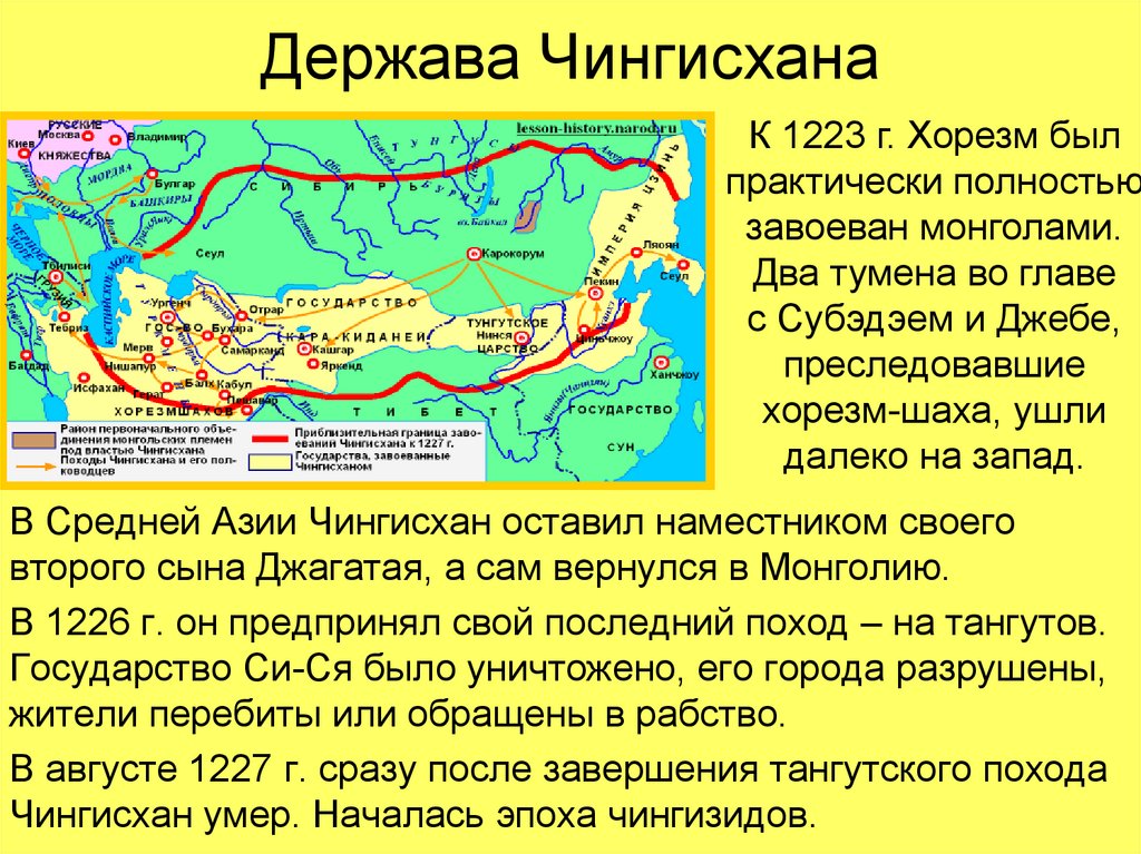 Образование монгольской державы презентация