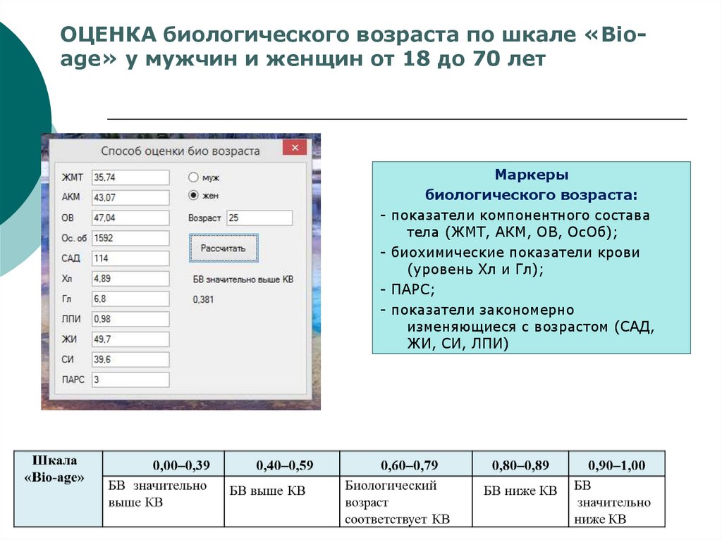 Оцените возраст. Оценка компонентного состава тела. Оценка компонентного состава тела норма. Оценка компонентного состава тела формула. Компонентный состав тела норма.