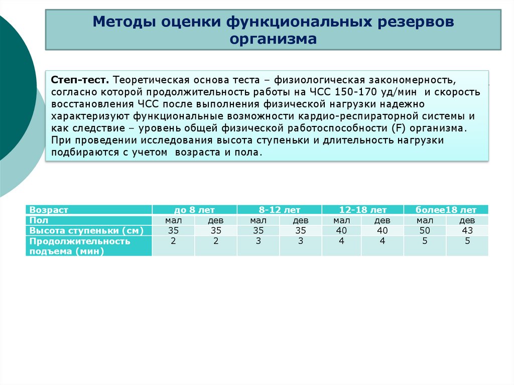 Запас организма. Оценка функциональных резервов организма. Функциональные резервы организма методы их оценки. Методы исследования функциональных резервов организма. Уровни функциональных резервов организма.