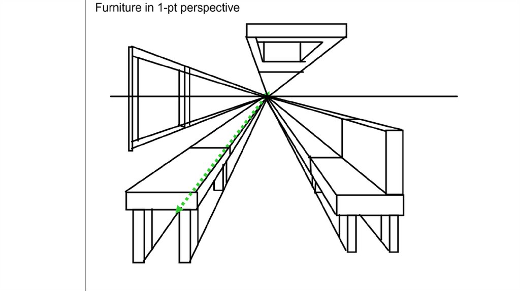 Перспектива обеспечения. Стол в перспективе. Стол во фронтальной перспективе. Фронтальная перспектива натюрморт. Угловая перспектива натюрморт.