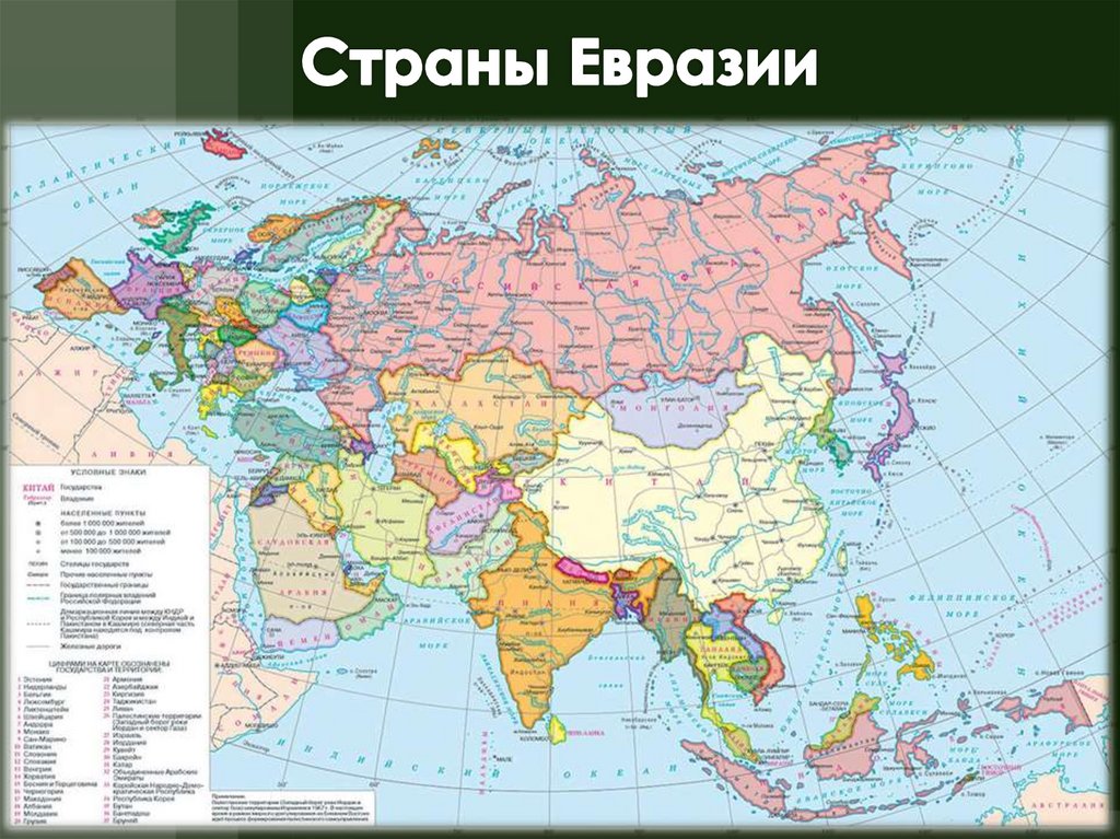 Страны Евразии