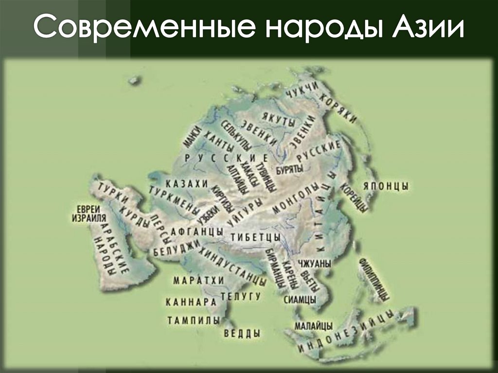 Современные народы Азии