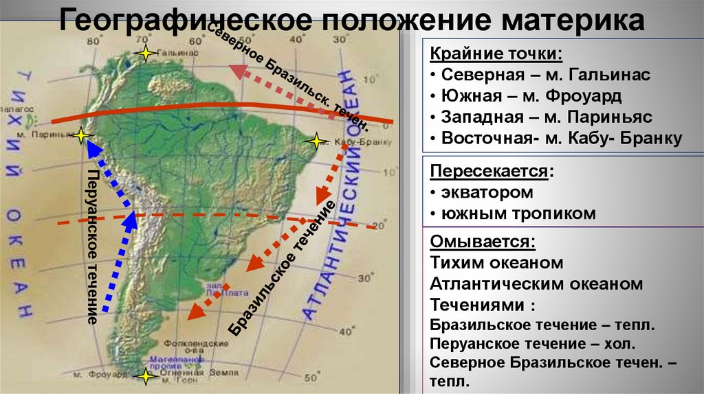 На юге расположен материк