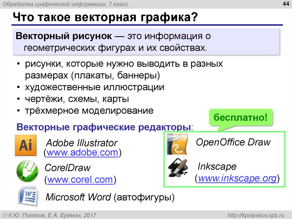 Обработка графической информации картинки