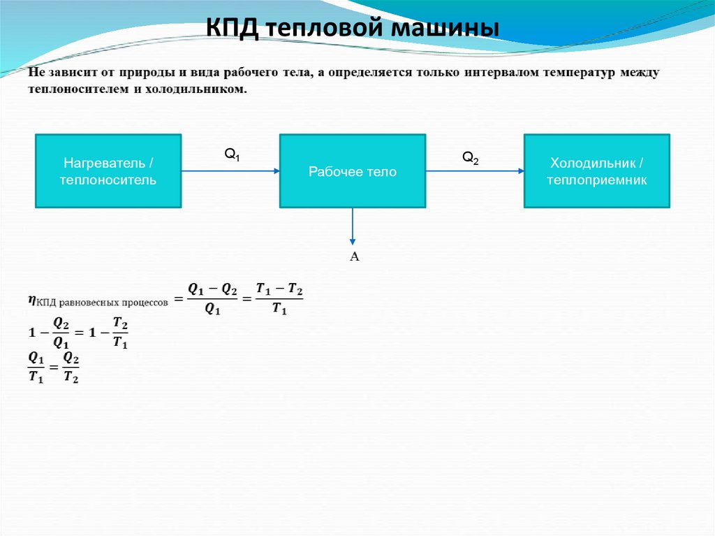 Кпд теплового насоса