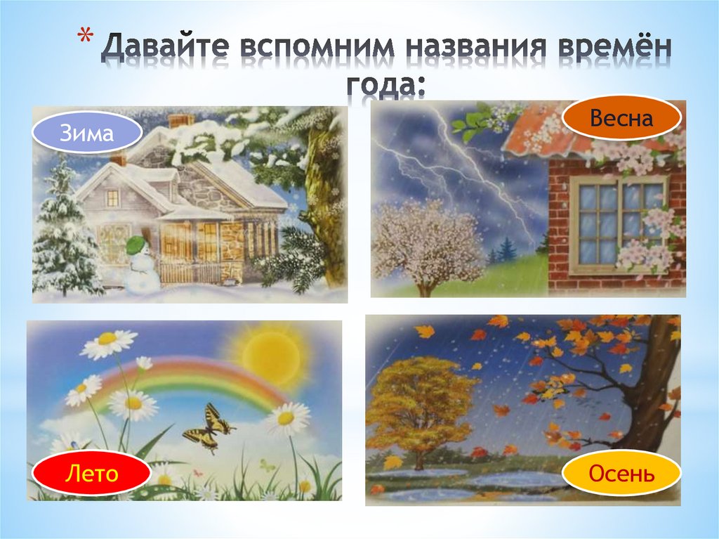 Давайте вспомним названия времён года:
