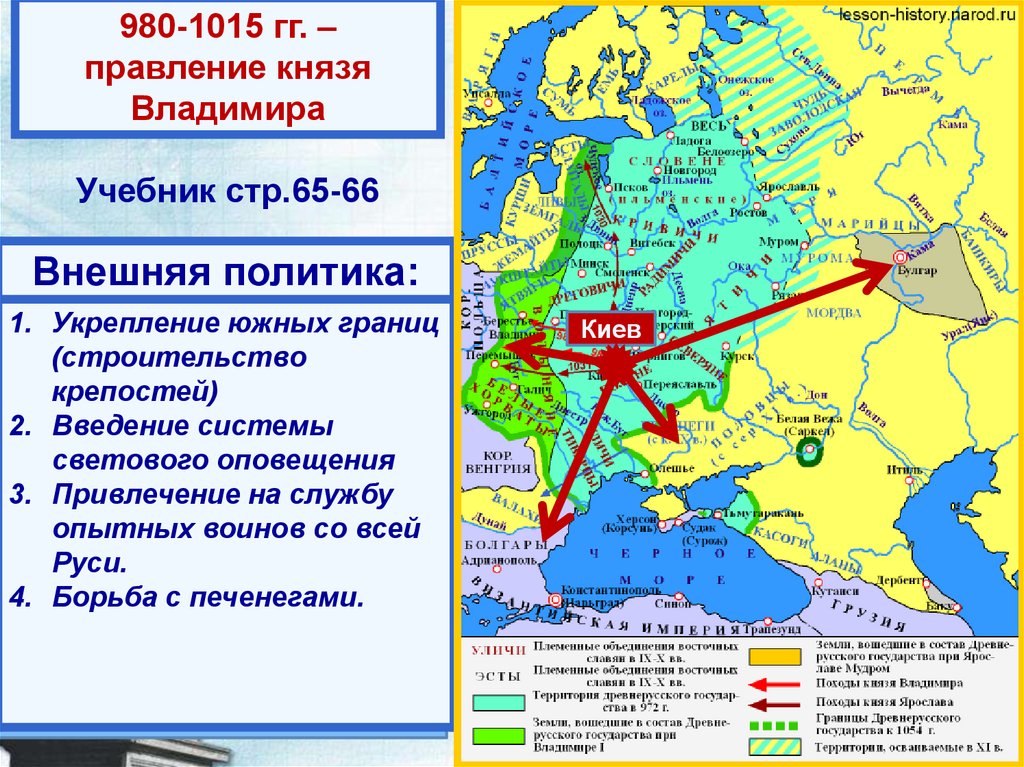 Итоги правления князя владимира