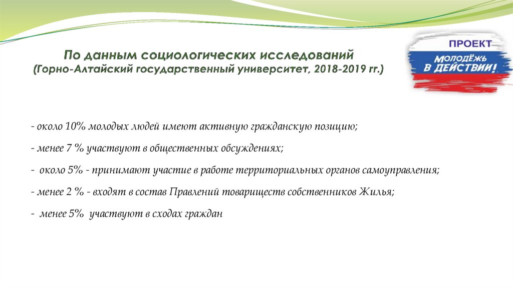 По данным социологических исследований (Горно-Алтайский государственный университет, 2018-2019 гг.)
