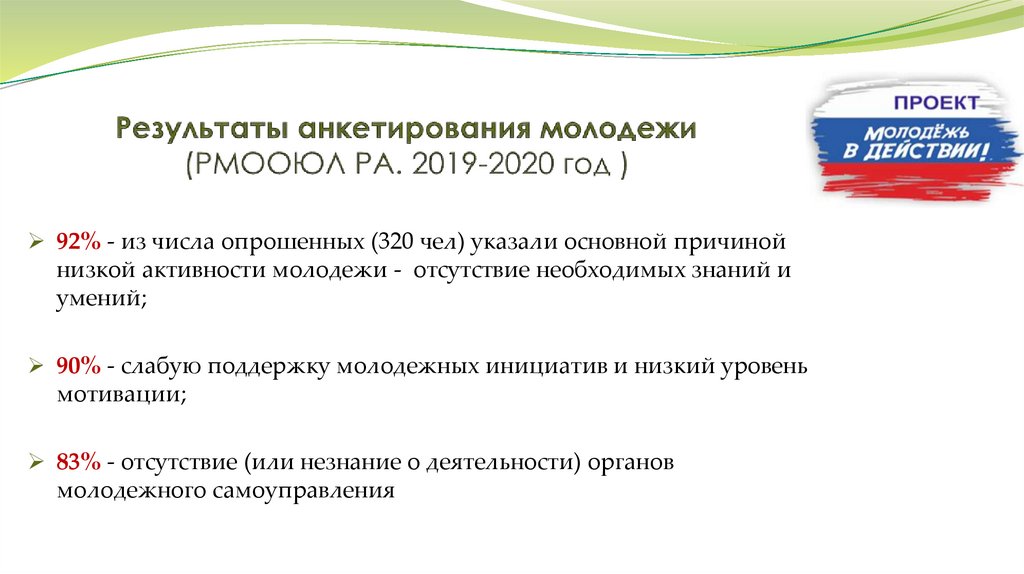 Результаты анкетирования молодежи (РМООЮЛ РА. 2019-2020 год )