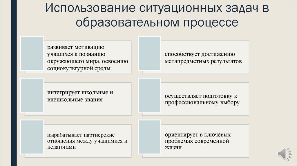 Ситуационные задачи мотивация. Использования ситуационных задач в основной школе. Ситуативные задачи для составления документов. Решение ситуационных задач в начальных классах презентация. Презентация использование ситуационных задач на уроках математики.