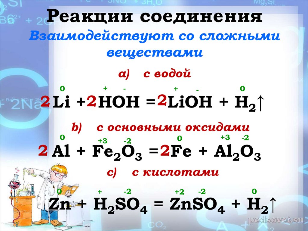 Реакцией соединения является. Реакция соединения. Схема реакции соединения. Реакции соединения примеры 8 класс. Реакции соединения с кислотами.