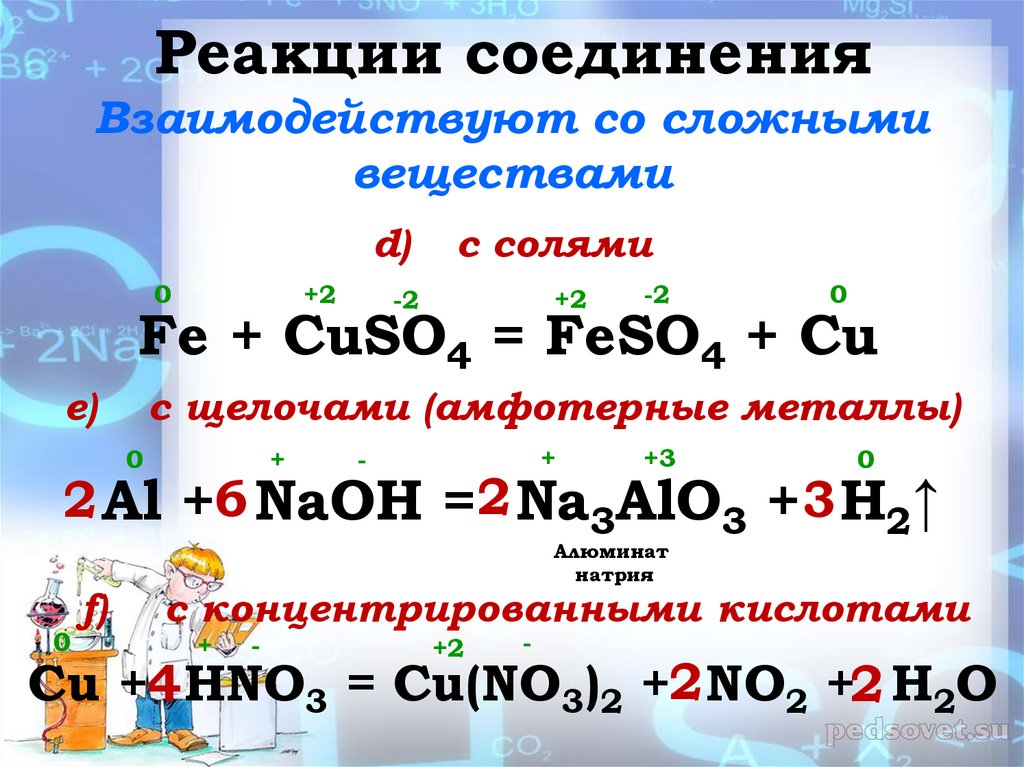 Пример химической реакции соединение