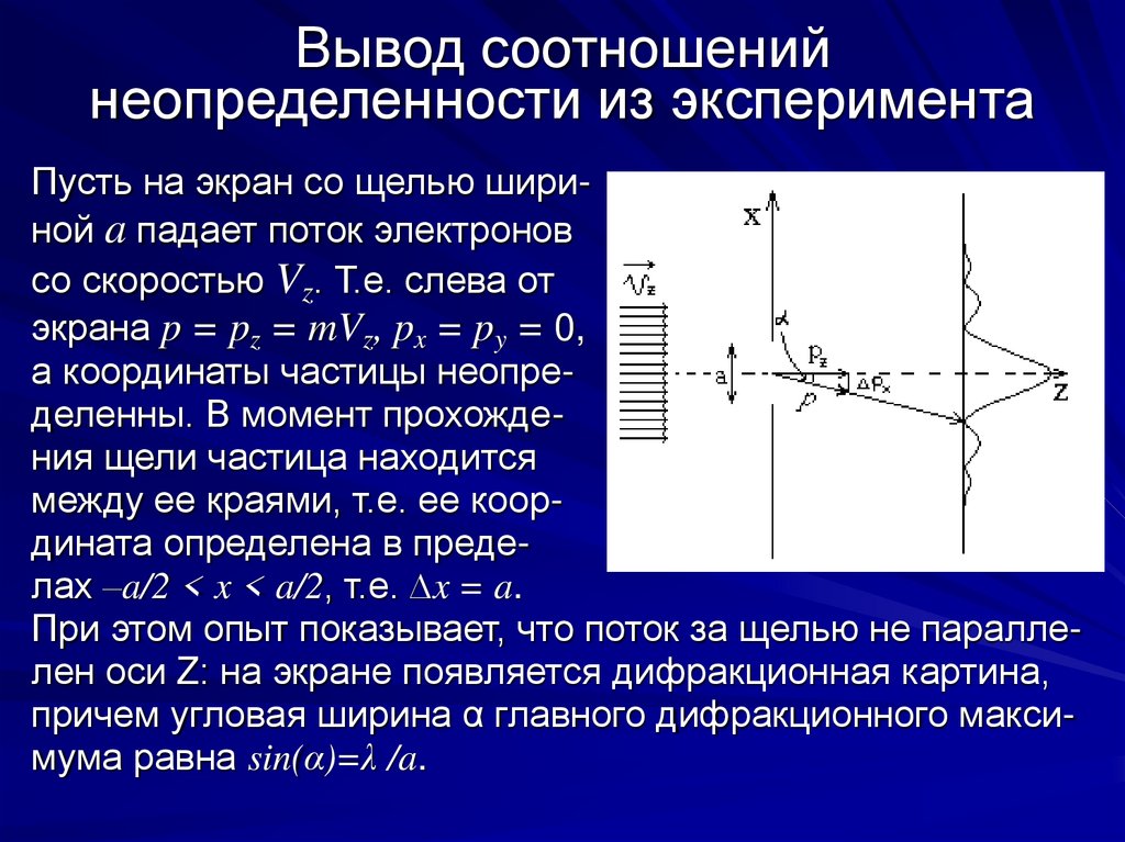 Вывод соотношения