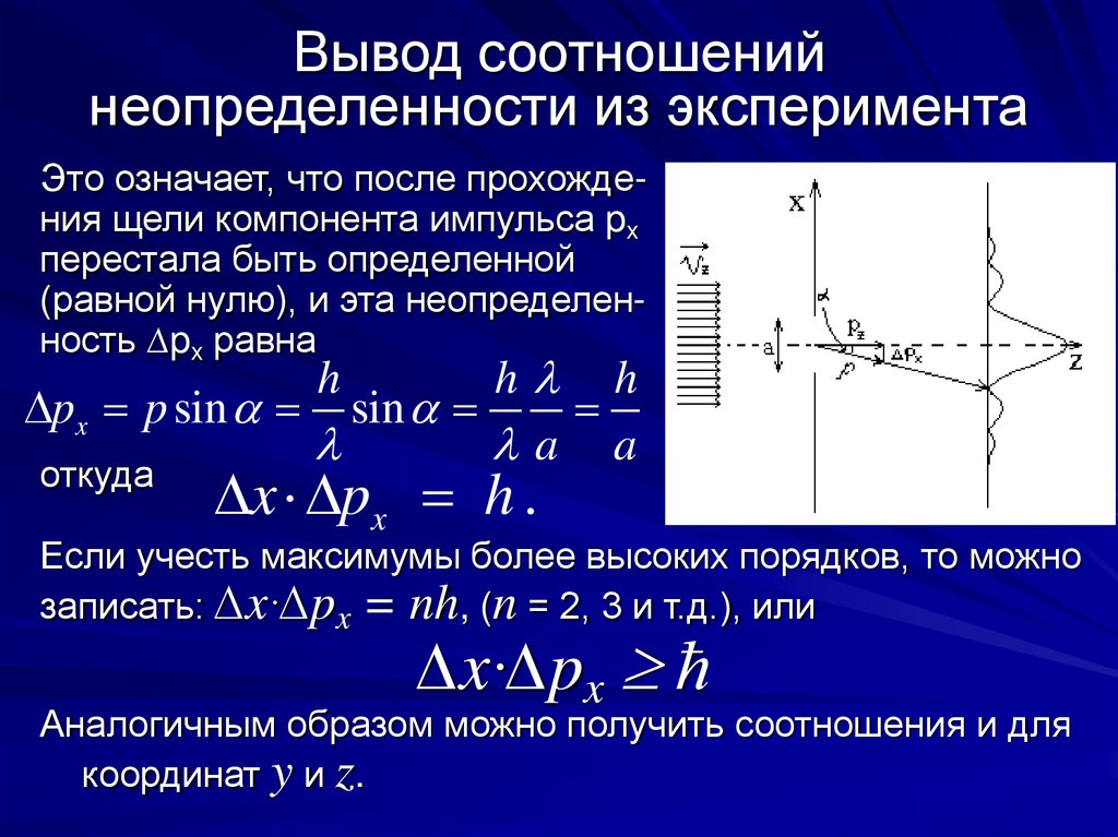 Время между импульсами