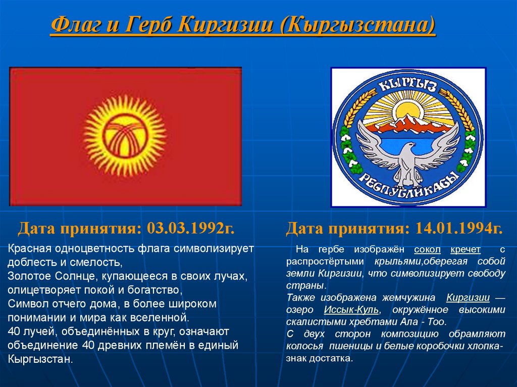 Флаг и Герб Киргизии (Кыргызстана)