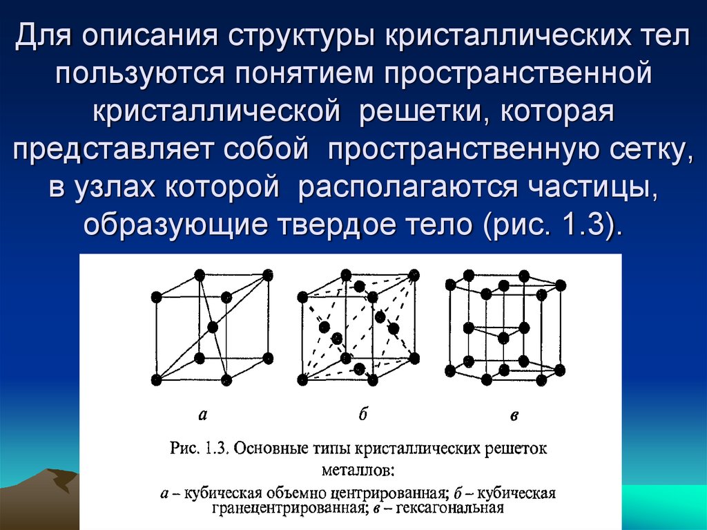 В узлах какой решетки находятся атомы