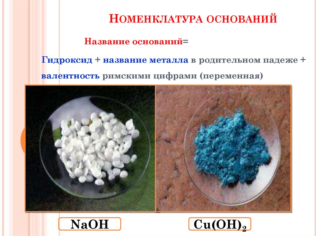 Основание химия 8. Номенклатура оснований в химии. Номенклатура оснований. Вся номенклатура оснований. 6. Основания номенклатура оснований..