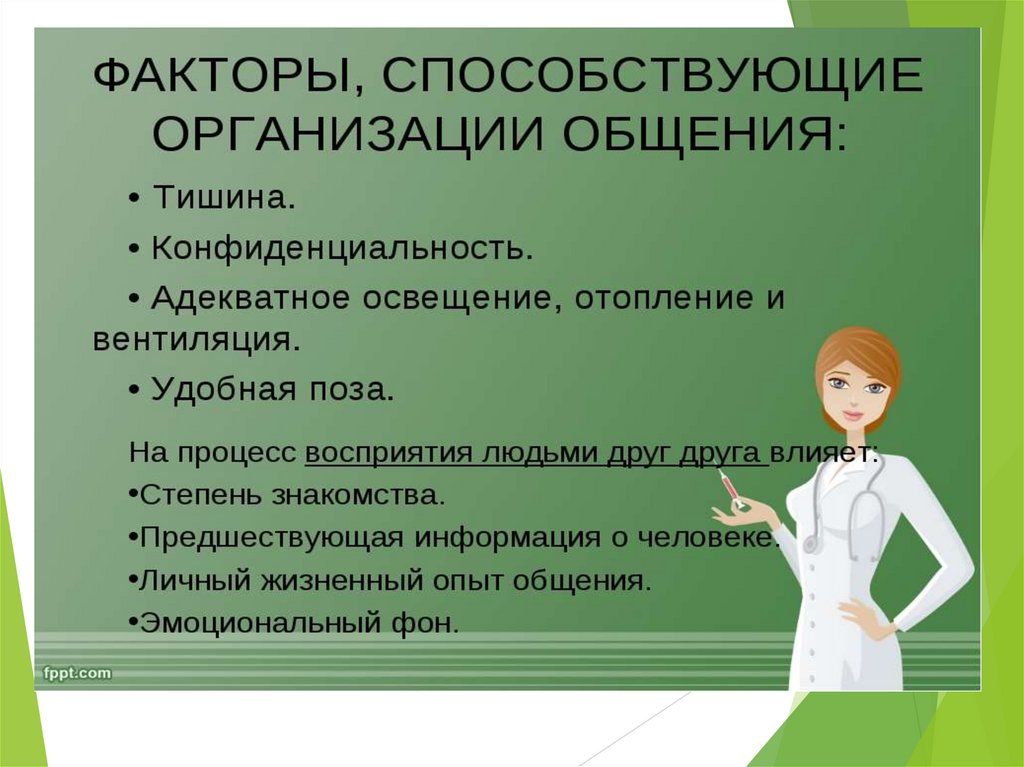 Презентация общение в сестринском деле