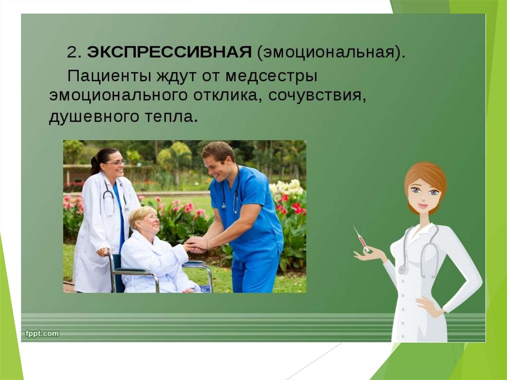 Персональные медицинские помощники презентация