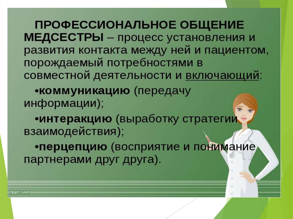 Процесс профессионального развития. Общение медицинской сестры. Стили общения в сестринском деле. Профессиональные коммуникации медицинской сестры. Функции сестринского общения.