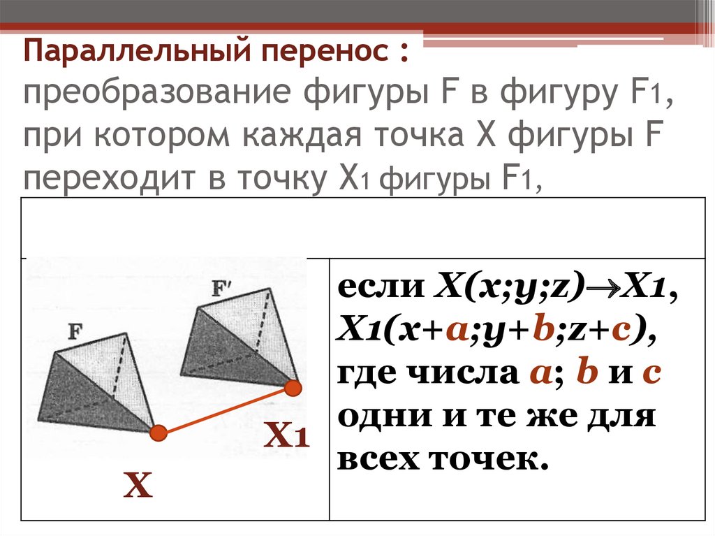 Движение и параллельный перенос презентация