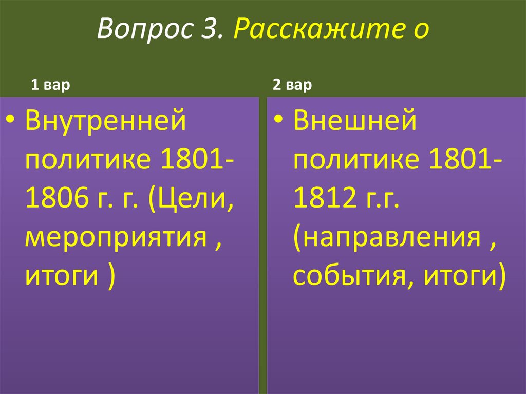 Вопрос 3. Расскажите о