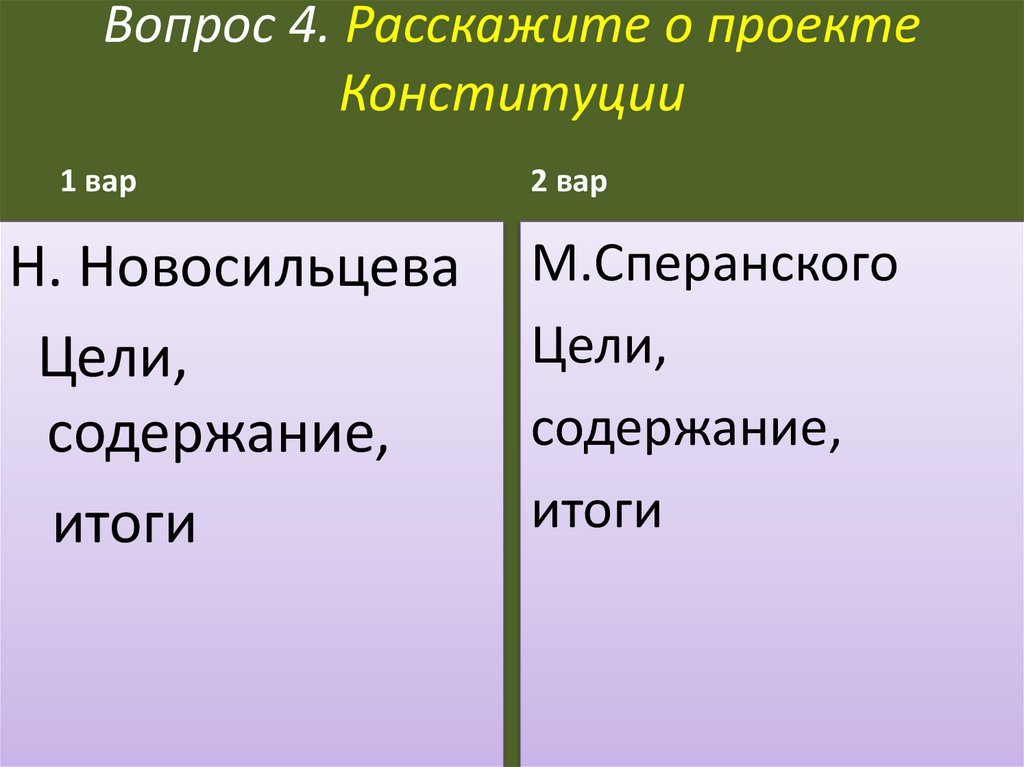 Вопрос 4. Расскажите о проекте Конституции
