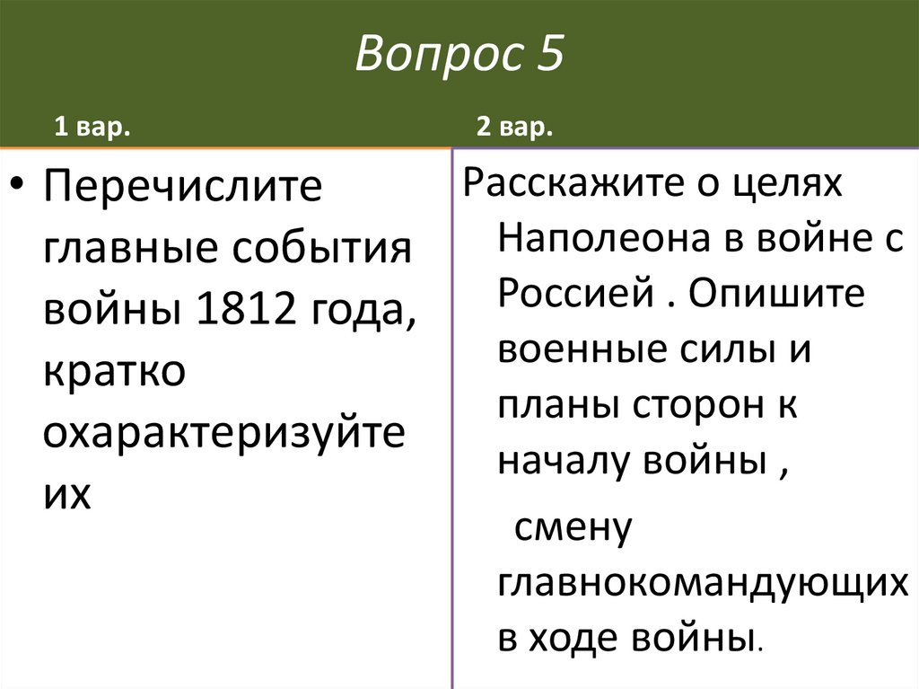 Вопрос 5