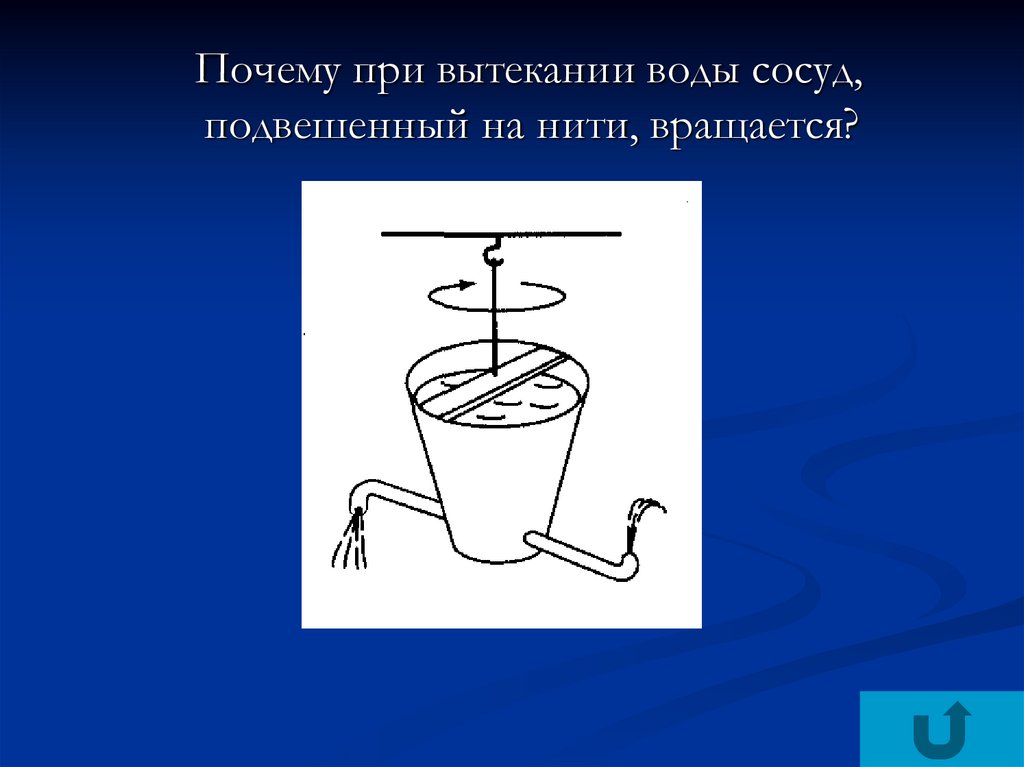 На нити вращается. Почему при вытекании воды сосуд подвешенный на нити вращается. Вытекание воды из сосуда с трубкой. Сосуд с водой вращают. При вытекании воды из трубочек сосуд вращается.