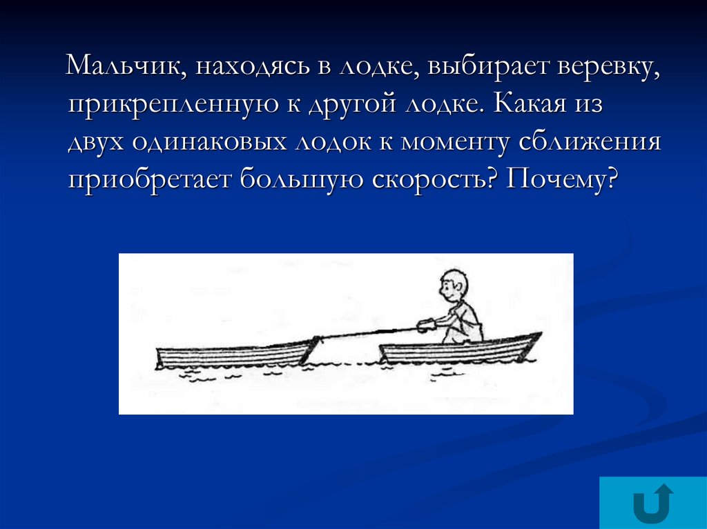 Мальчик находясь в неподвижной лодке. Находясь в лодке. Взаимодействие тел лодка. Примеры взаимодействия тел лодки. Лодку подтягивают к берегу с помощью каната.